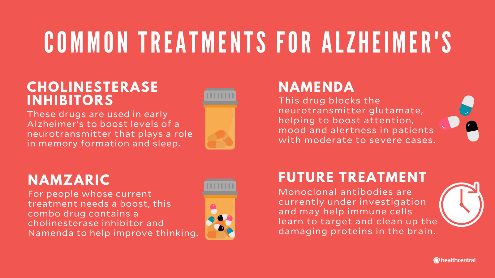 Groundbreaking New Treatment for Alzheimer’s Disease Shows Promise