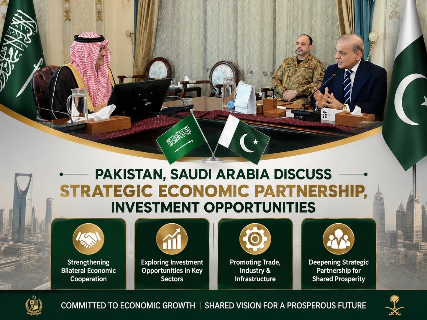 Pakistan and Saudi Arabia: Exploring a Strategic Economic Partnership
