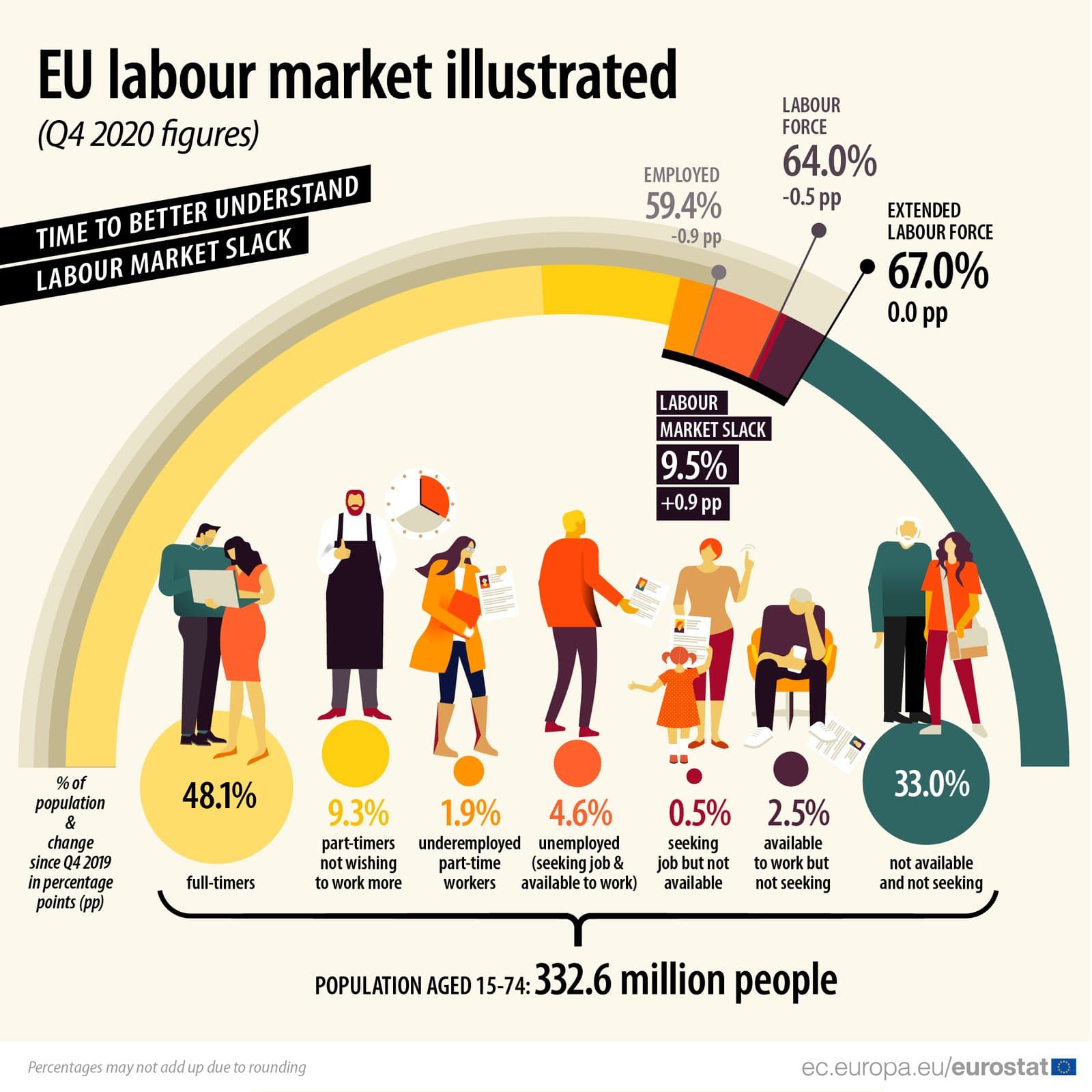 Minister Urges EU to Open Labour Markets for Pakistani Workers